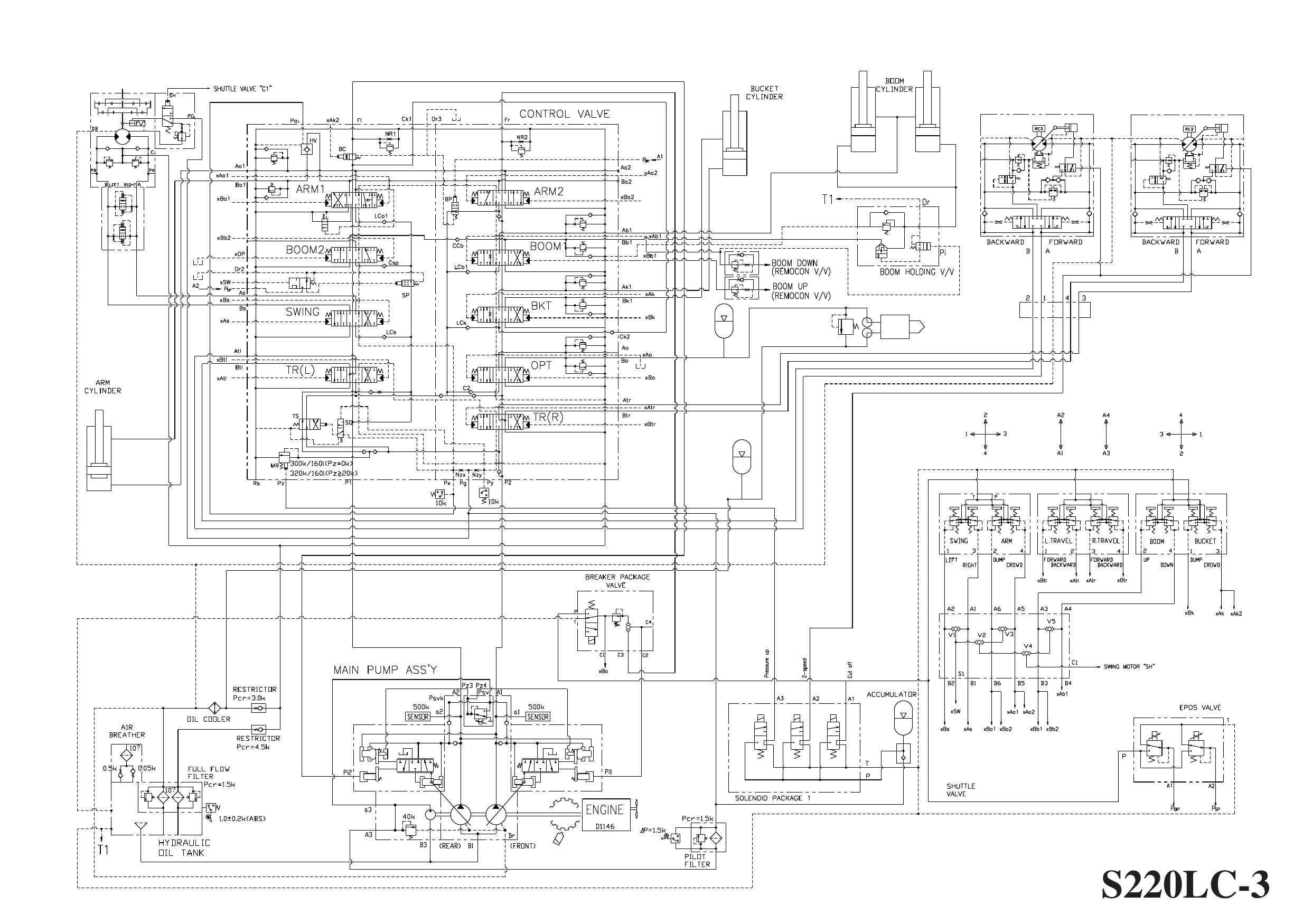 S220LC-3 HYDRAULIC CIRCUIT DIAGRAM Schematic Daewoo Doosan (2)